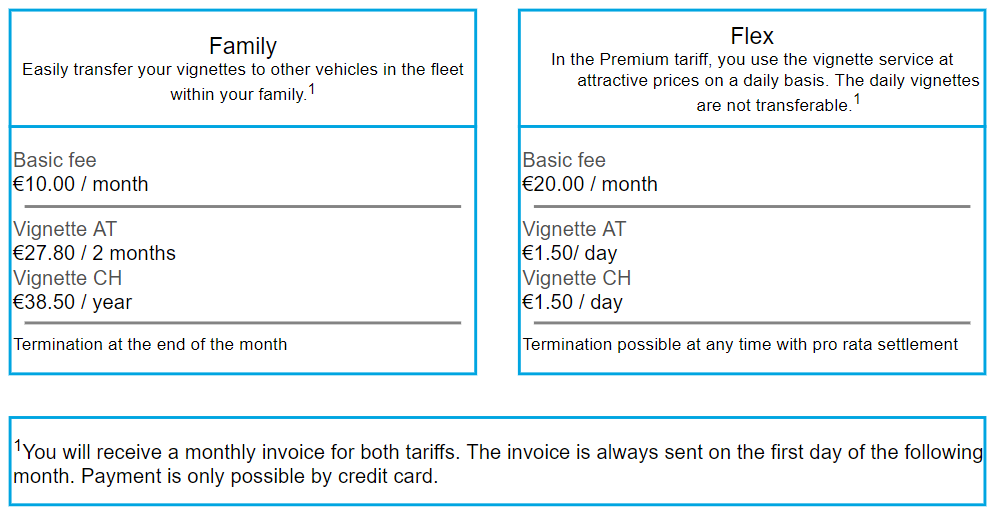 Describes the plans - Family and Flex - the vignette service offers