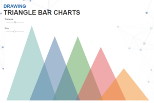 Triangle bar chart