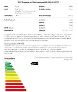 Screenshot CO2-Effizienzangabe Taycan Turbo S